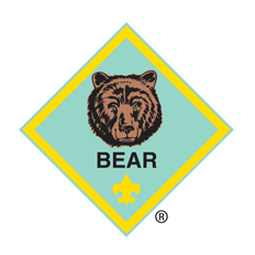 Bear Rank