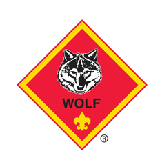 Wolf Rank